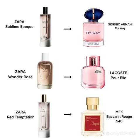 rose gourmand zara perfume dupe|zara violet blossom dupe.